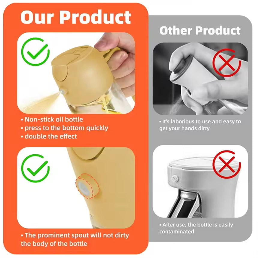 Oil Spray Bottle for Cooking